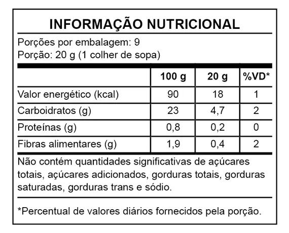 Tabela Nutricional Frutas Amarelas Engenho da Terra